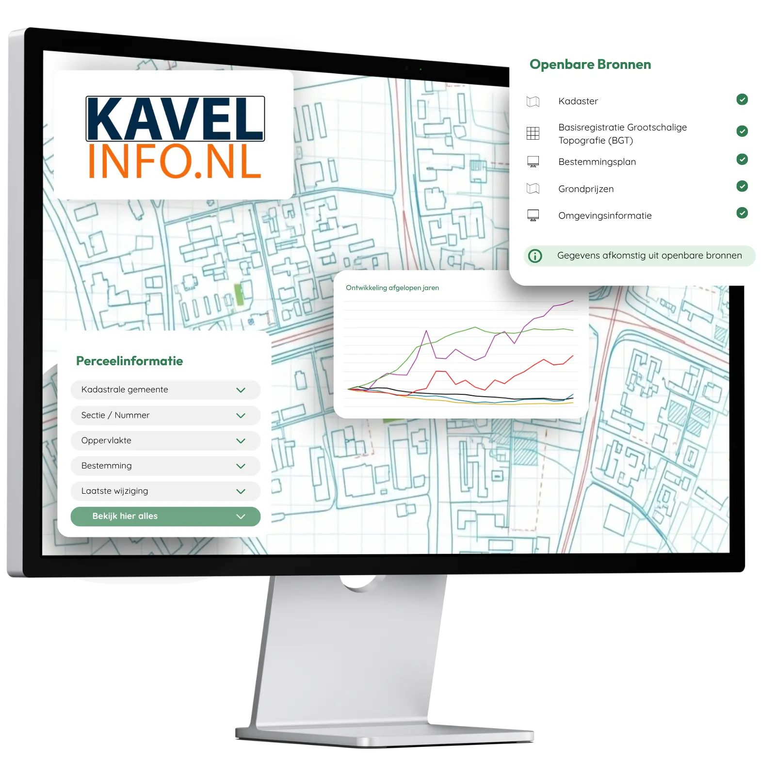 KavelInfo monitor